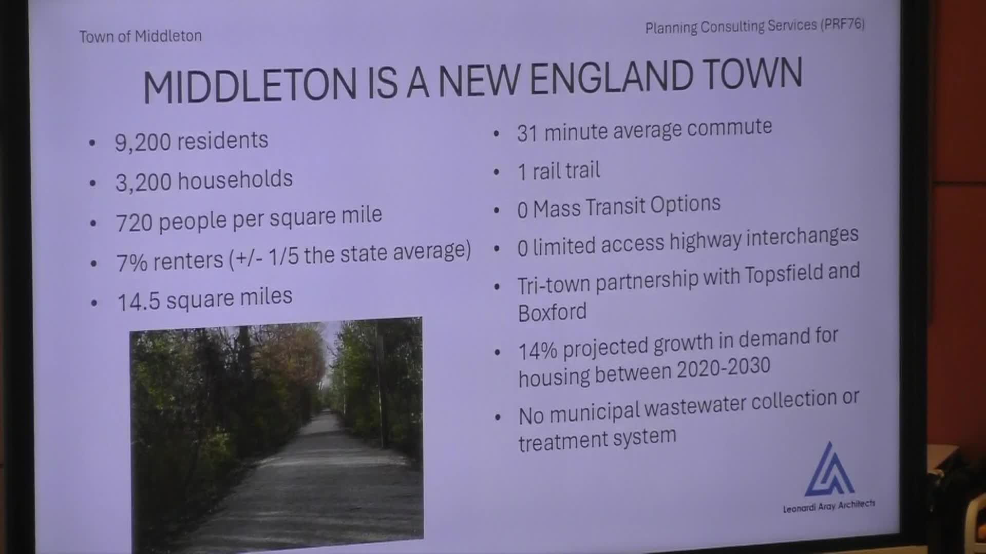 Thumbnail image for ZBA_PLAN_5_15_25